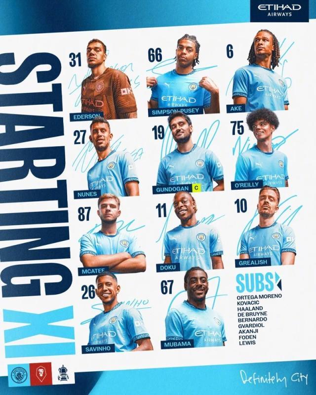 【足总杯】麦卡蒂戴帽多库造4球，曼城8比0索尔福德！